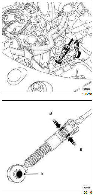 Renault Clio. Manual gearbox