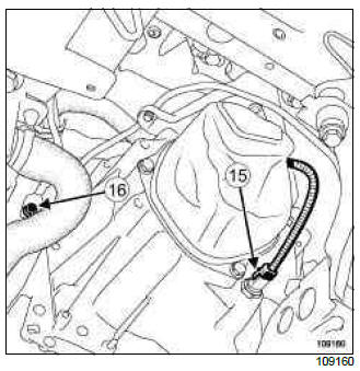 Renault Clio. Manual gearbox