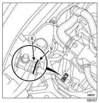 Renault Clio. Manual gearbox