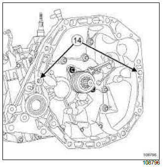 Renault Clio. Manual gearbox