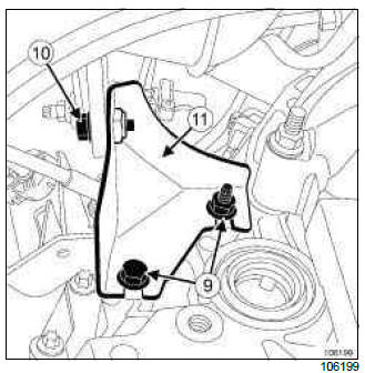 Renault Clio. Manual gearbox