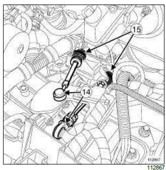 Renault Clio. Manual gearbox