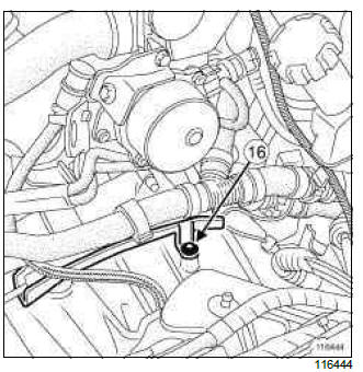 Renault Clio. Manual gearbox