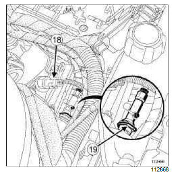 Renault Clio. Manual gearbox