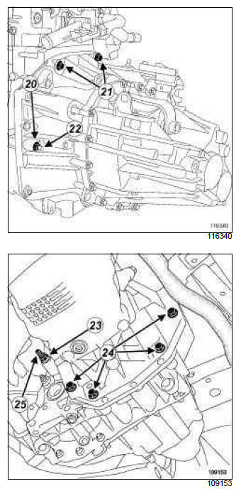 Renault Clio. Manual gearbox