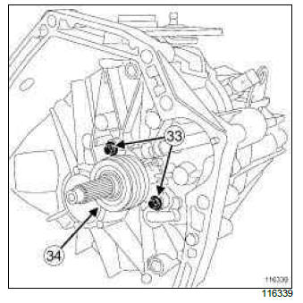 Renault Clio. Manual gearbox