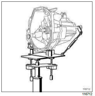 Renault Clio. Manual gearbox