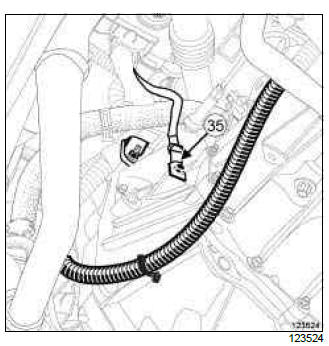 Renault Clio. Manual gearbox