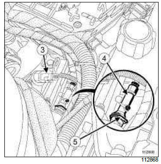 Renault Clio. Manual gearbox