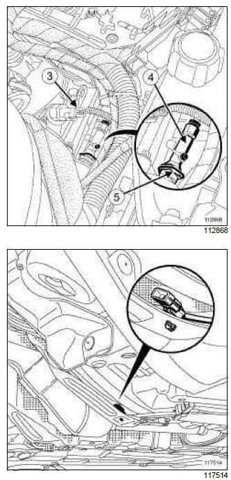 Renault Clio. Manual gearbox