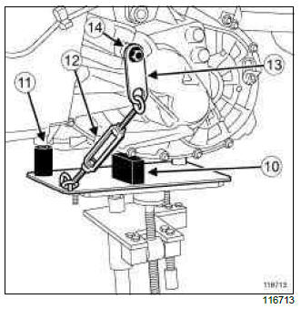 Renault Clio. Manual gearbox