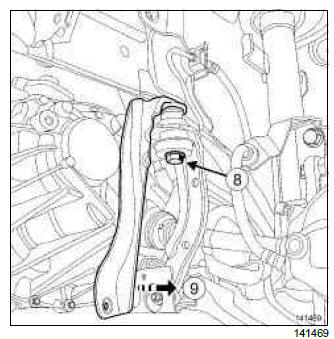 Renault Clio. Manual gearbox