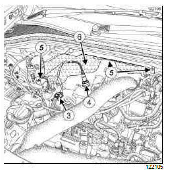 Renault Clio. Master cylinder