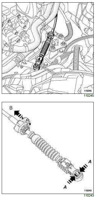 Renault Clio. Multifunction switch