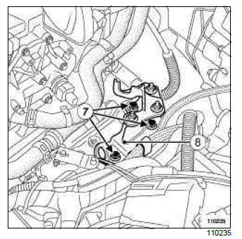 Renault Clio. Multifunction switch