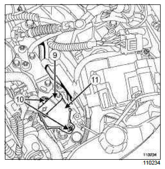 Renault Clio. Multifunction switch