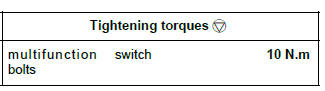 Renault Clio. Multifunction switch