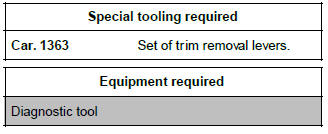 Renault Clio. Multimedia network interface unit: Removal - Refitting