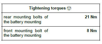 Renault Clio. Bonnet release control: Removal - Refitting