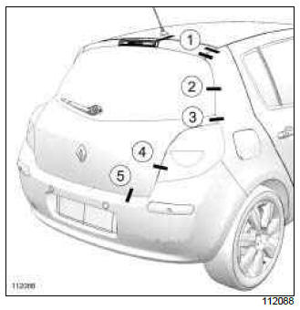 Renault Clio. Tailgate