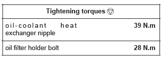 Renault Clio. Oil-coolant heat exchanger: Removal - Refitting