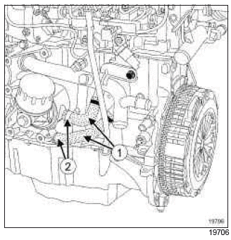 Renault Clio. Oil-coolant heat exchanger: Removal - Refitting