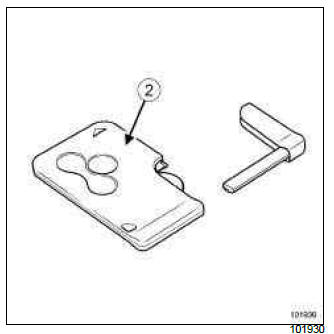 Renault Clio. Opening elements management: List and location of components