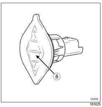 Renault Clio. Opening elements management: List and location of components