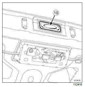 Renault Clio. Opening elements management: List and location of components