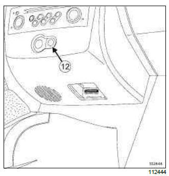 Renault Clio. Opening elements management: List and location of components