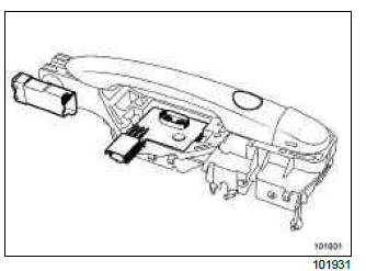 Renault Clio. Opening aerial: Removal - Refitting 