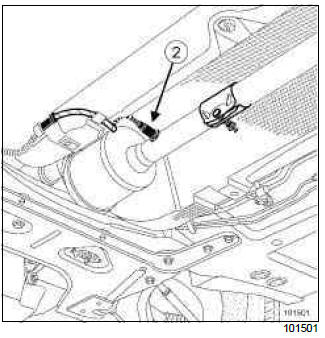 Renault Clio. Oxygen sensors: Removal - Refitting