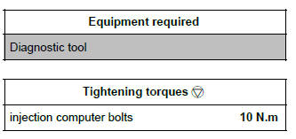 Renault Clio. Petrol injection computer: Removal - Refitting