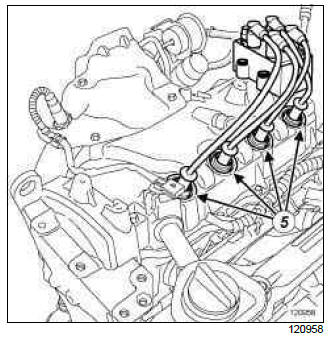 Renault Clio. Plugs: Removal - Refitting