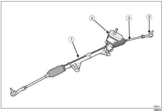 Renault Clio. Power-assisted steering