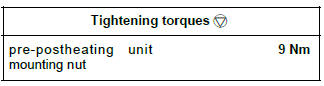 Renault Clio. Pre-postheating unit: Removal - Refitting