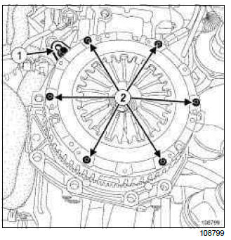 Renault Clio. Pressure plate - Disc: Removal - Refitting