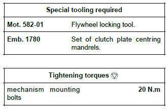 Renault Clio. Pressure plate - Disc: Removal - Refitting