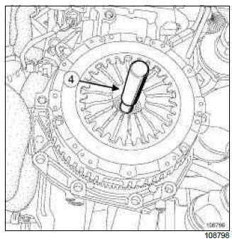 Renault Clio. Pressure plate - Disc: Removal - Refitting