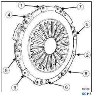 Renault Clio. Pressure plate - Disc: Removal - Refitting