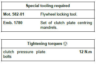 Renault Clio. Pressure plate - Disc: Removal - Refitting