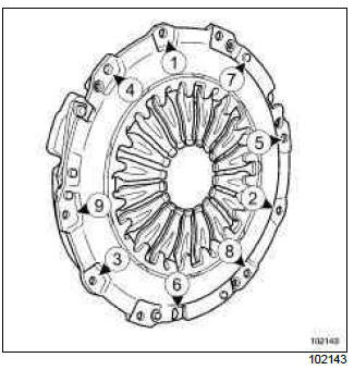 Renault Clio. Pressure plate - Disc: Removal - Refitting