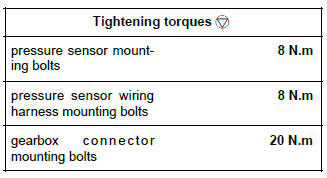 Renault Clio. Pressure sensor: Removal - Refitting