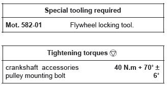 Renault Clio. Crankshaft accessories pulley: Removal - Refitting