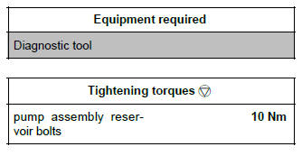 Renault Clio. Pump assembly reservoir: Removal - Refitting