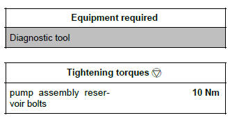 Renault Clio. Pump assembly reservoir: Removal - Refitting