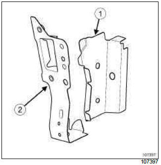 Renault Clio. Radiator cross member mounting: General description