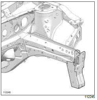 Renault Clio. Radiator cross member mounting: Description