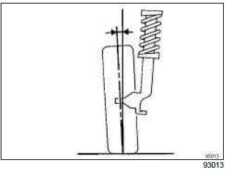 Renault Clio. Rear axle assembly: Adjustment values