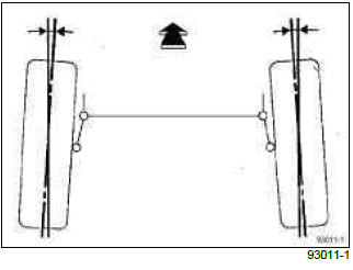 Renault Clio. Rear axle assembly: Adjustment values